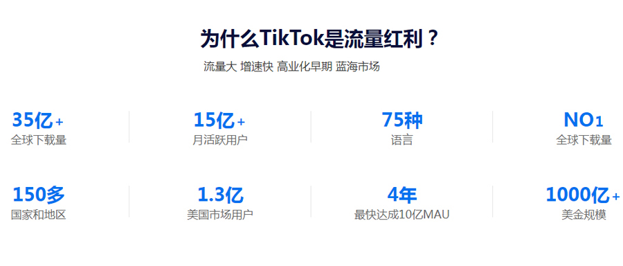 潮州Tiktok推广  第3张