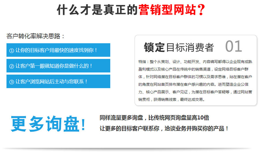 潮州营销型网站建设  第1张