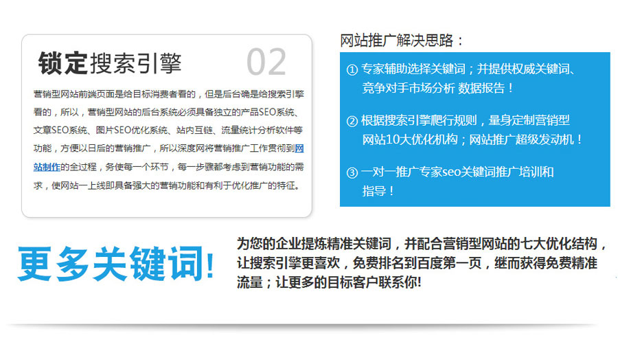 潮州营销型网站建设  第2张