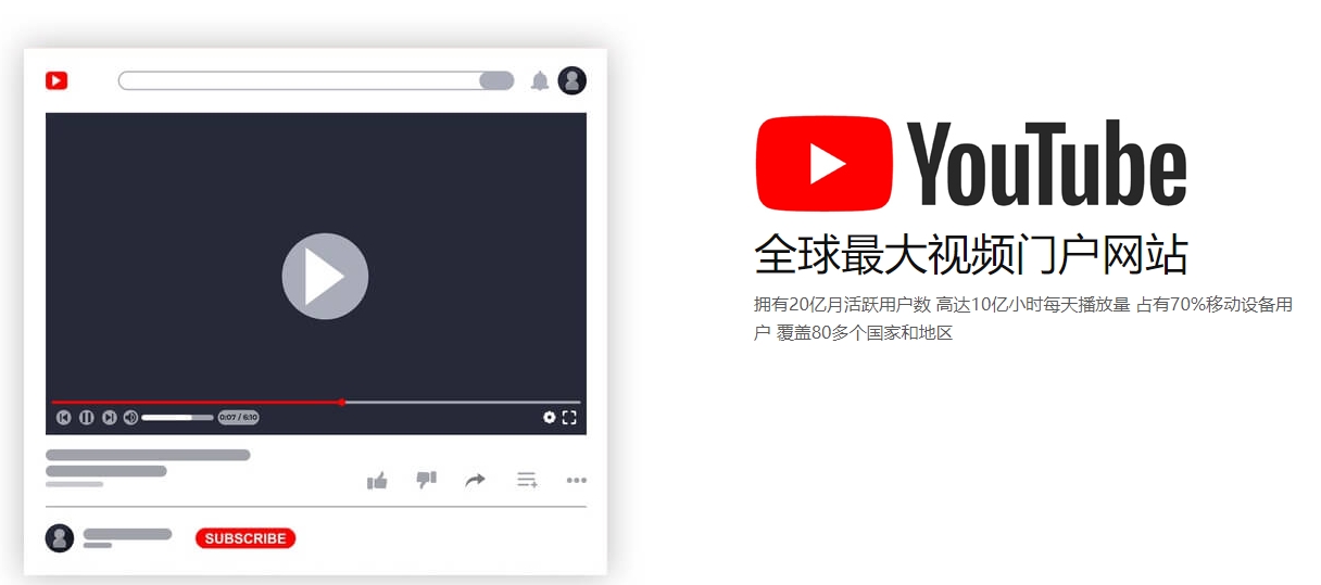 潮州海外社交媒体营销  第2张